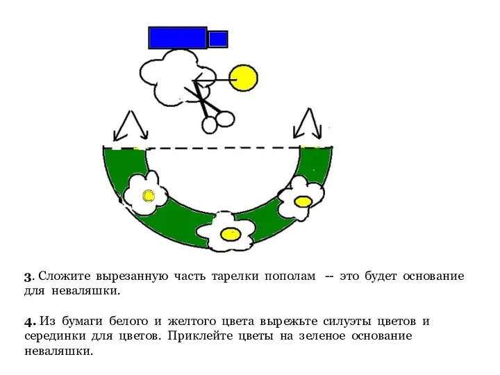 3. Сложите вырезанную часть тарелки пополам -- это будет основание для неваляшки. 4.