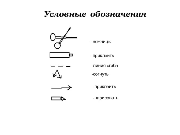 Условные обозначения -- ножницы - приклеить -линия сгиба -согнуть -приклеить -нарисовать