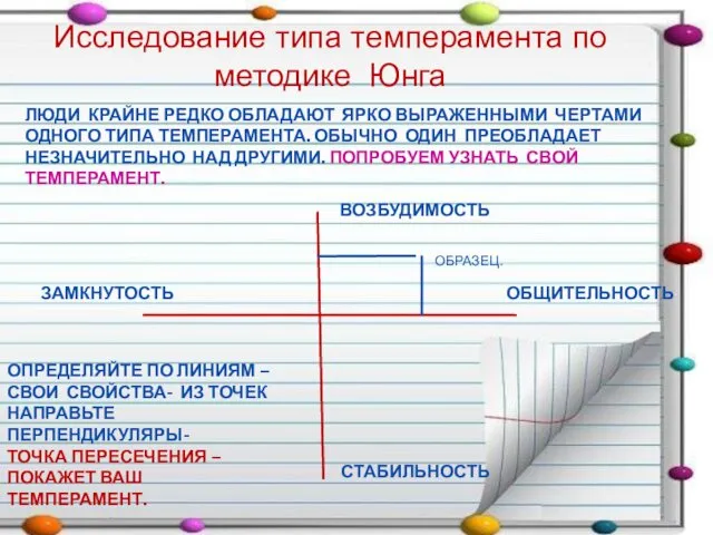 Исследование типа темперамента по методике Юнга ЛЮДИ КРАЙНЕ РЕДКО ОБЛАДАЮТ