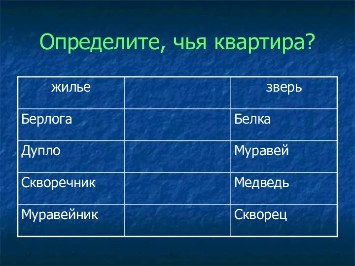 Определите, чья квартира?