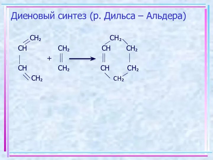 Диеновый синтез (р. Дильса – Альдера) СH₂ СH₂ СН CH₂ СН CH₂ +