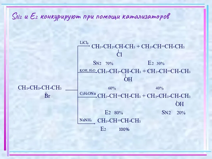 SN2 и Е2 конкурируют при помощи катализаторов СH₃-CH₂-CH-CH₃ + CH₃-CH=CH-CH₃ Cl SN2 70%