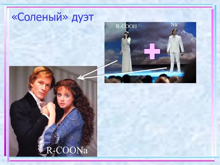 «Соленый» дуэт R-COOH Na R-COONa