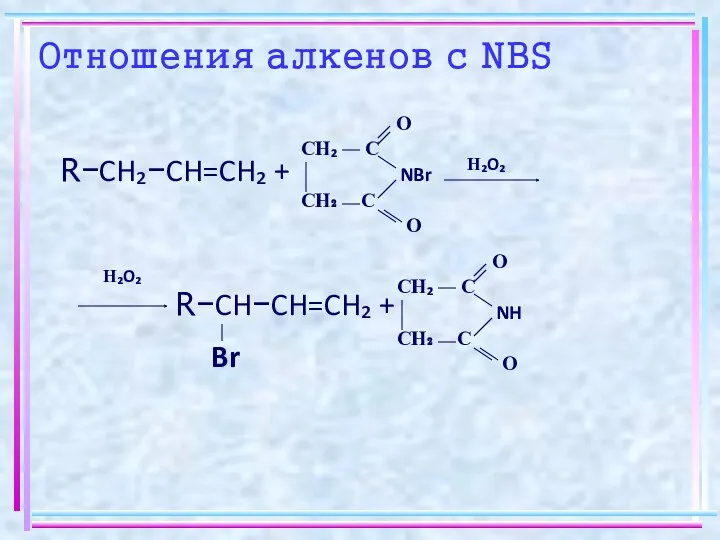 R−CH₂−CH=CH₂ + R−CH−CH=CH₂ + Отношения алкенов с NBS O CH₂ C NBr CH₂