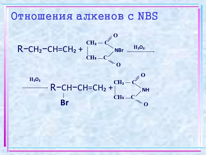 R−CH₂−CH=CH₂ + R−CH−CH=CH₂ + Отношения алкенов с NBS O CH₂