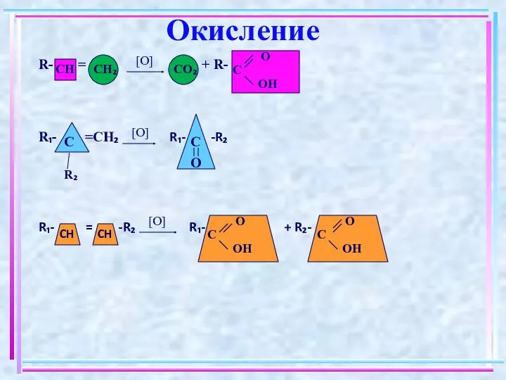 Окисление R- = + R- R₁- =CH₂ R₁- -R₂ R₁- = -R₂ R₁-