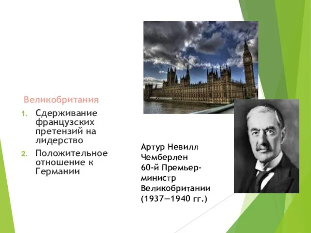 Великобритания Сдерживание французских претензий на лидерство Положительное отношение к Германии