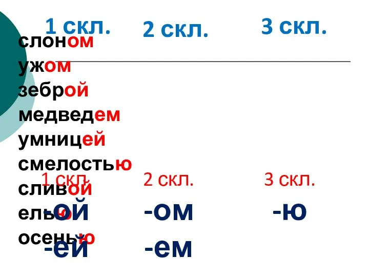 слоном ужом зеброй медведем умницей смелостью сливой елью осенью 1