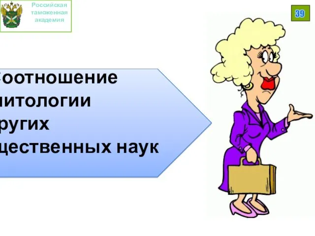 Российская таможенная академия 39 3. Соотношение политологии и других общественных наук