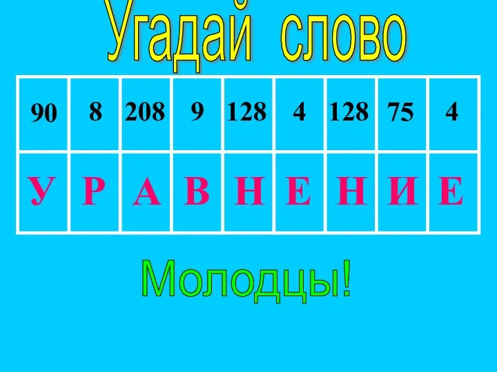 90 8 208 9 128 4 128 75 4 Угадай