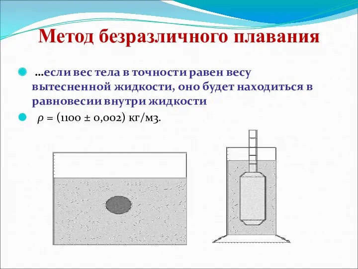 Метод безразличного плавания …если вес тела в точности равен весу