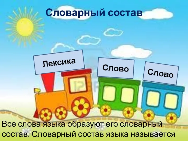 Словарный состав Лексика Слово Слово Все слова языка образуют его