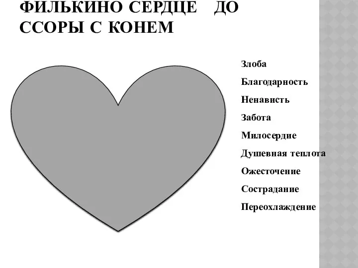 Филькино сердце до ссоры с конем Злоба Благодарность Ненависть Забота Милосердие Душевная теплота Ожесточение Сострадание Переохлаждение