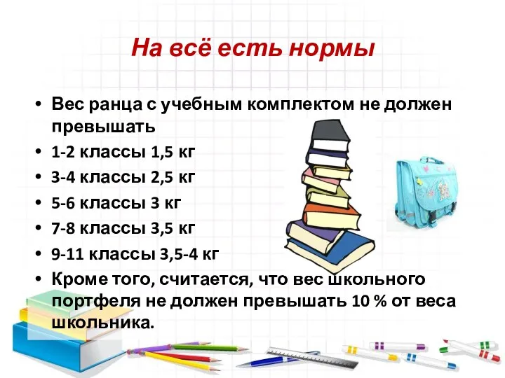 На всё есть нормы Вес ранца с учебным комплектом не должен превышать 1-2