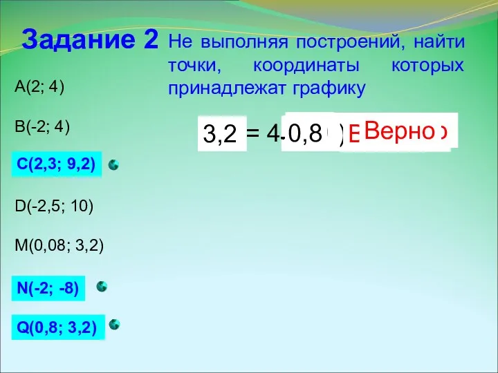 А(2; 4) В(-2; 4) С(2,3; 9,2) D(-2,5; 10) M(0,08; 3,2)