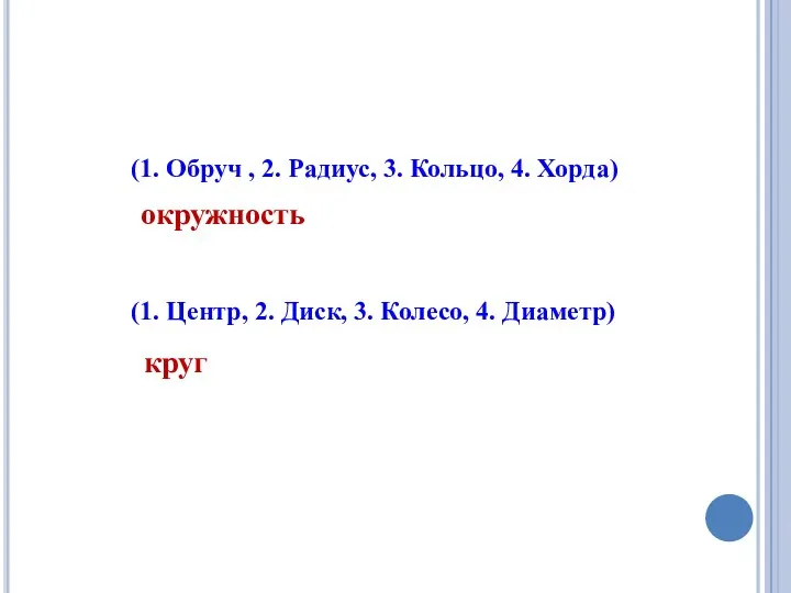 (1. Обруч , 2. Радиус, 3. Кольцо, 4. Хорда) (1.