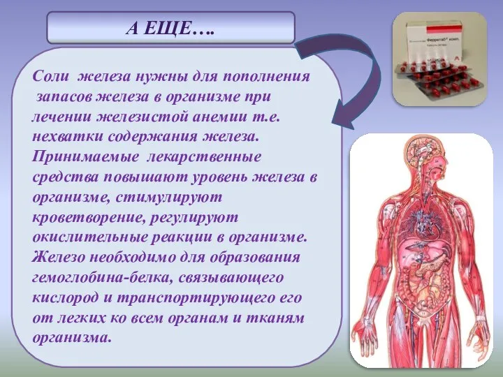 Соли железа нужны для пополнения запасов железа в организме при лечении железистой анемии