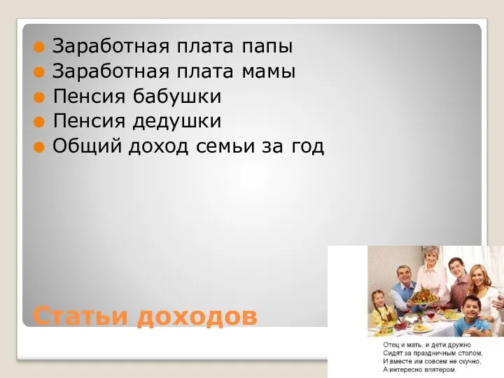 Статьи доходов Заработная плата папы Заработная плата мамы Пенсия бабушки