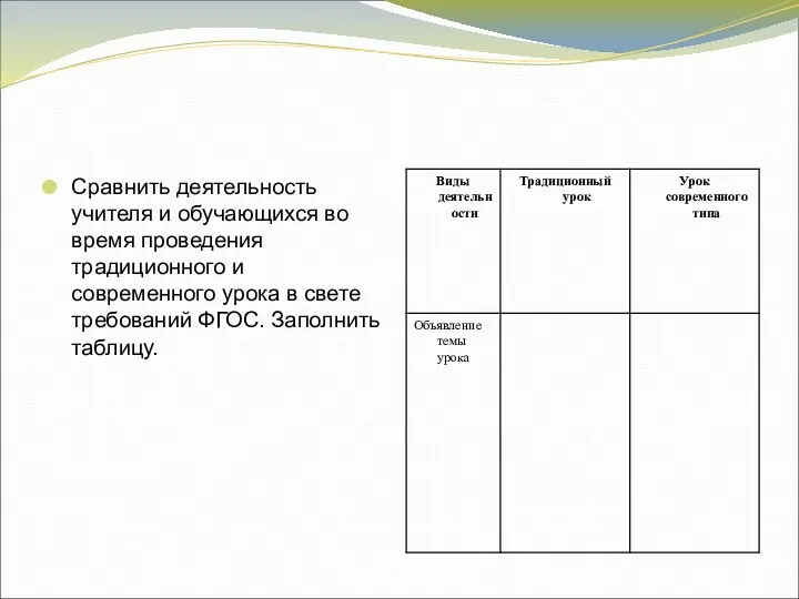 Сравнить деятельность учителя и обучающихся во время проведения традиционного и