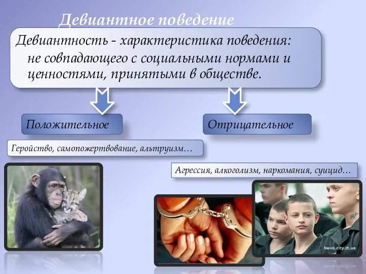 Девиантность - характеристика поведения: не совпадающего с социальными нормами и