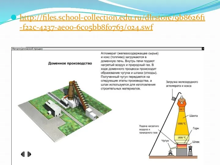 http://files.school-collection.edu.ru/dlrstore/9b8626f1-f22c-4237-ae00-6c05bb8f0763/024.swf