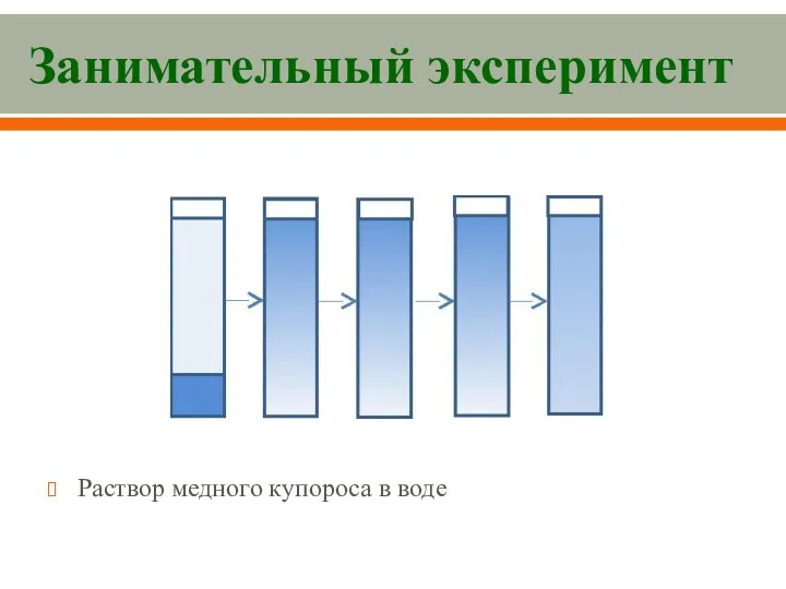 Занимательный эксперимент Раствор медного купороса в воде