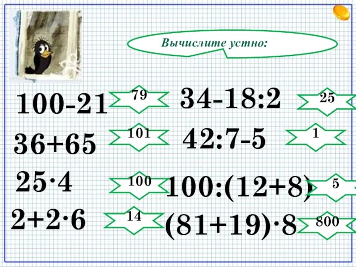 Вычислите устно: 34-18:2 (81+19)∙8 25∙4 42:7-5 100:(12+8) 2+2∙6 100-21 36+65