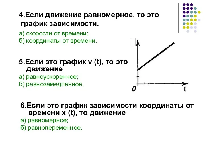 а) скорости от времени; б) координаты от времени. 6.Если это