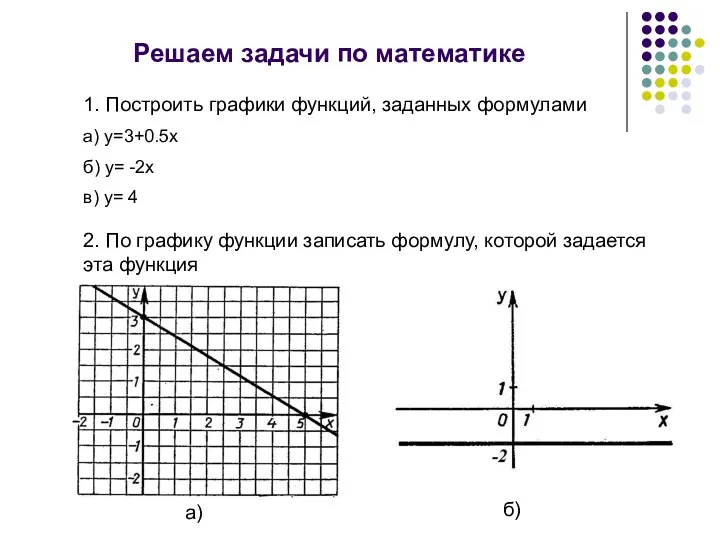 Решаем задачи по математике 1. Построить графики функций, заданных формулами