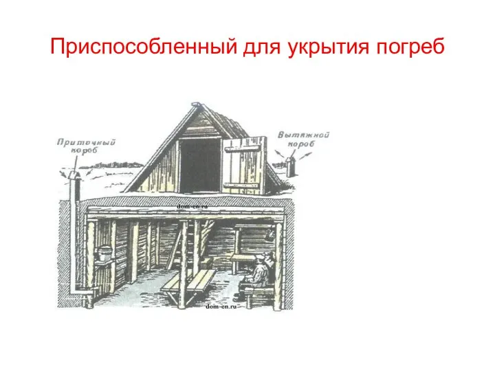 Приспособленный для укрытия погреб