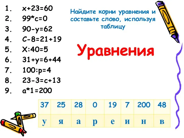 Найдите корни уравнения и составьте слово, используя таблицу Уравнения x+23=60 99*с=0 90-у=62 С-8=21+19