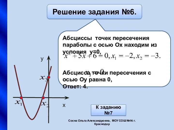 Решение задания №6. Aбсциссы точек пересечения параболы с осью Ох находим из условия