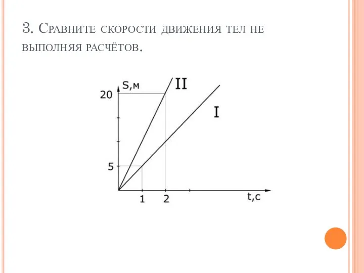 3. Сравните скорости движения тел не выполняя расчётов.