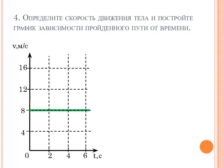 4. Определите скорость движения тела и постройте график зависимости пройденного