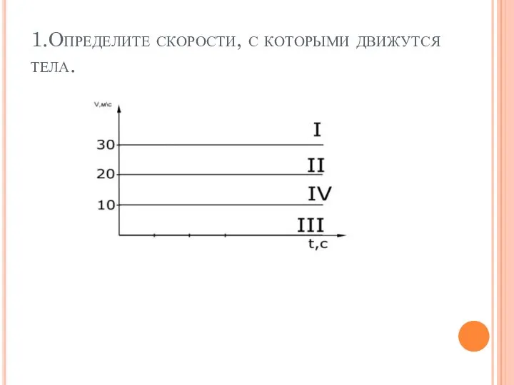 1.Определите скорости, с которыми движутся тела.