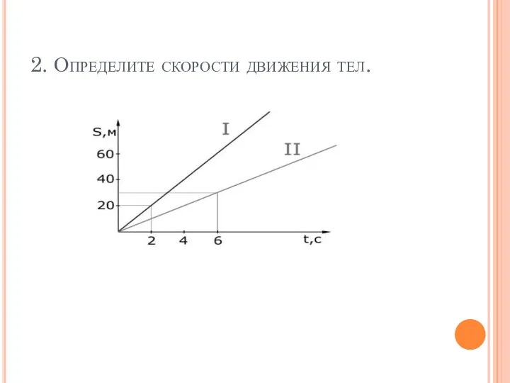 2. Определите скорости движения тел.