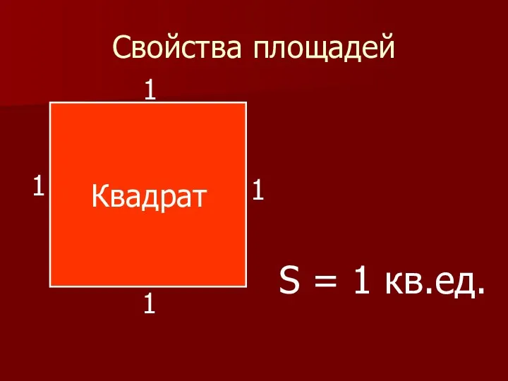 Свойства площадей 1 1 1 1 S = 1 кв.ед. Квадрат