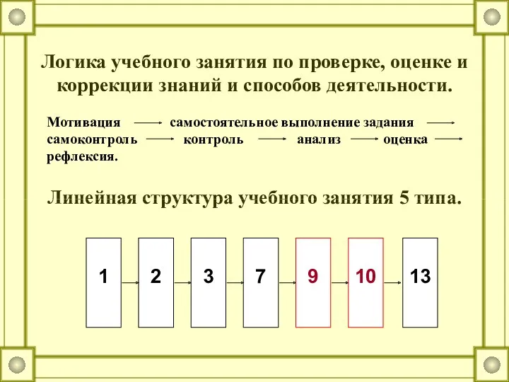 Линейная структура учебного занятия 5 типа. Логика учебного занятия по