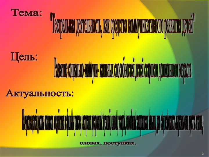 Тема: "Театральная деятельность, как средство коммуникативного развития детей" Цель: Развитие