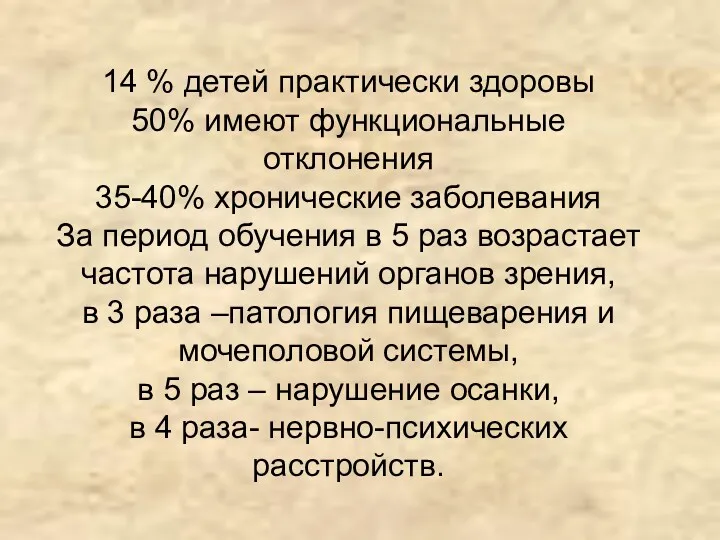 14 % детей практически здоровы 50% имеют функциональные отклонения 35-40%