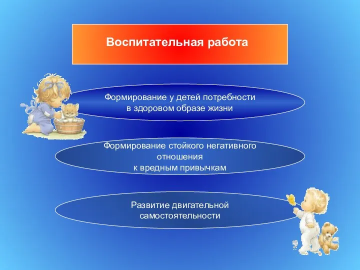 Воспитательная работа Формирование у детей потребности в здоровом образе жизни