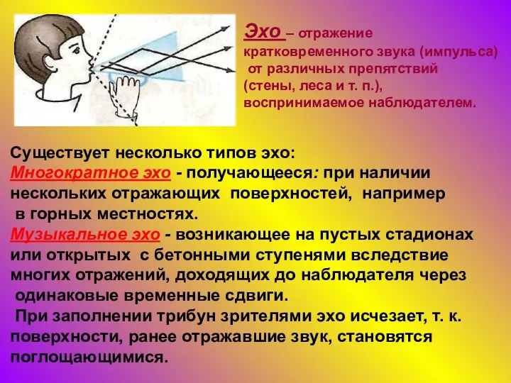 Эхо – отражение кратковременного звука (импульса) от различных препятствий (стены,