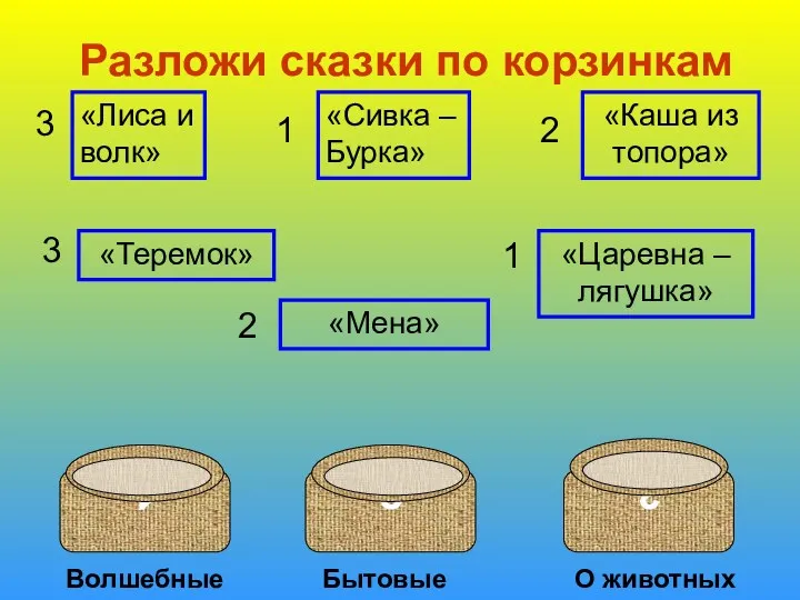 Разложи сказки по корзинкам 1 2 3 «Лиса и волк»