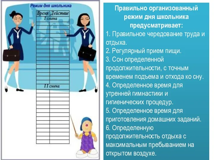 Правильно организованный режим дня школьника предусматривает: 1. Правильное чередование труда