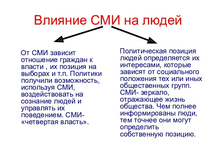 Влияние СМИ на людей От СМИ зависит отношение граждан к