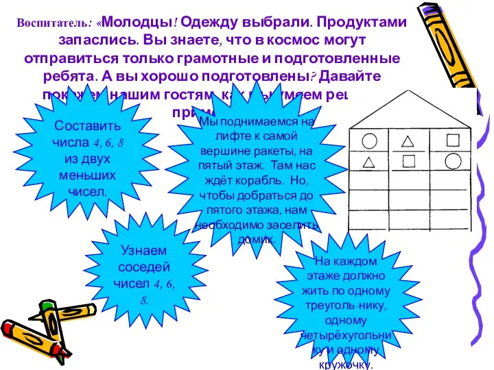 Воспитатель: «Молодцы! Одежду выбрали. Продуктами запаслись. Вы знаете, что в