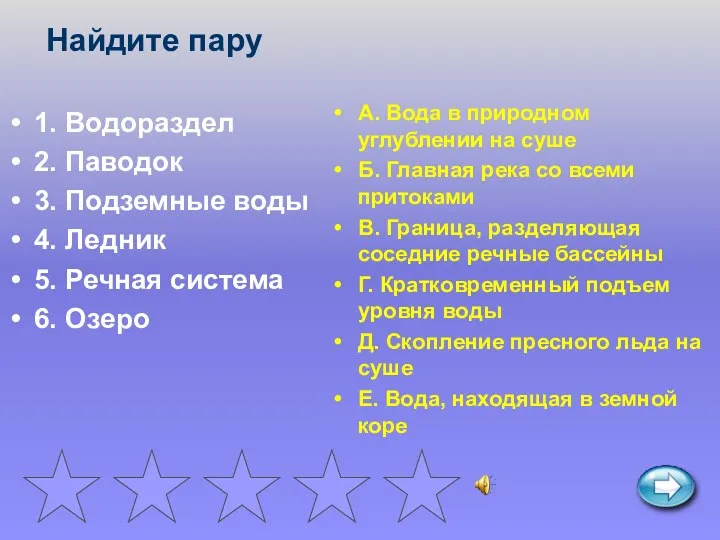 1. Водораздел 2. Паводок 3. Подземные воды 4. Ледник 5.