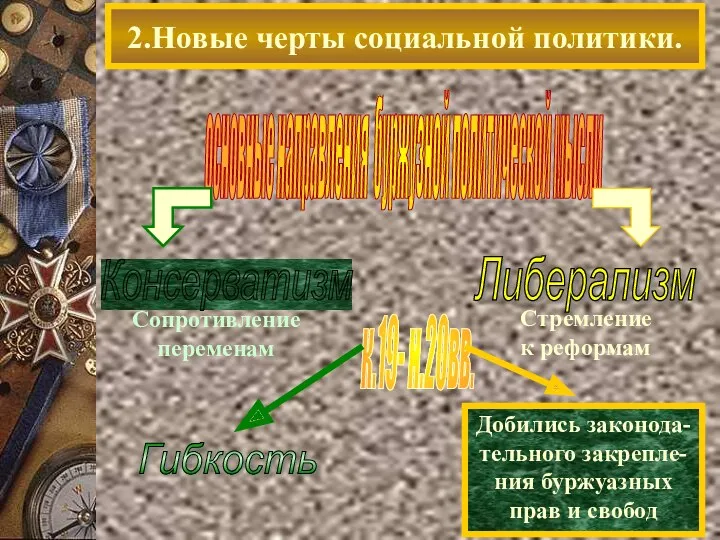 2.Новые черты социальной политики. основные направления буржузной политической мысли к.19- н.20вв.