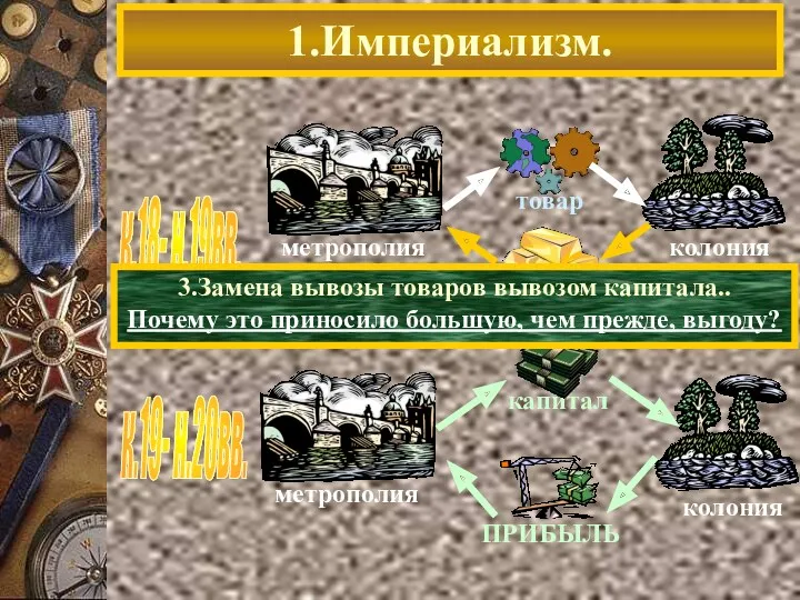 1.Империализм. к.18- н.19вв. к.19- н.20вв. капитал 3.Замена вывозы товаров вывозом