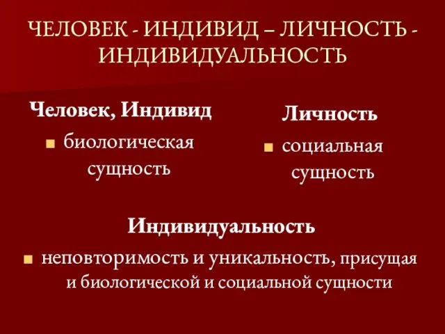 ЧЕЛОВЕК - ИНДИВИД – ЛИЧНОСТЬ - ИНДИВИДУАЛЬНОСТЬ Человек, Индивид биологическая